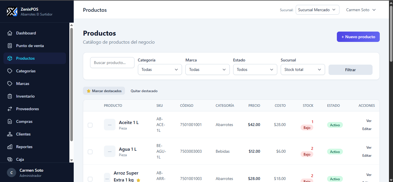 Catálogo de productos