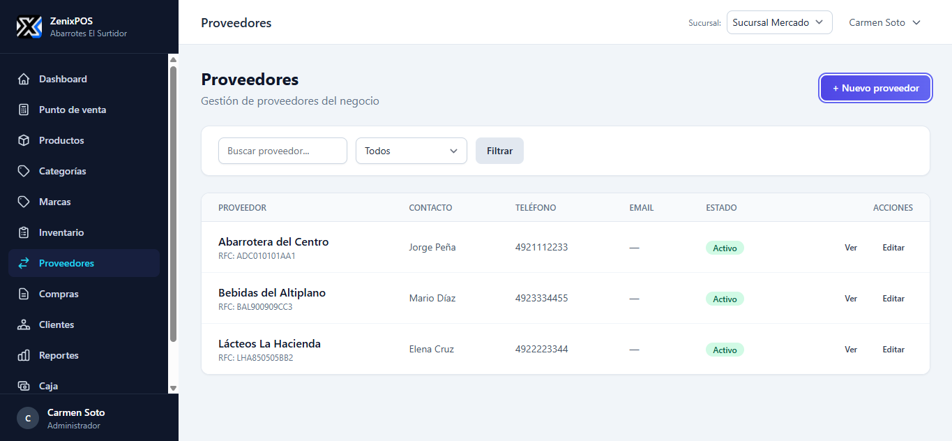Directorio de proveedores